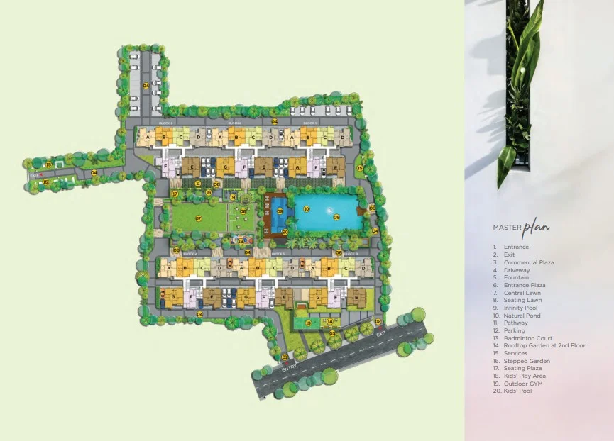 DTC Good Earth Madhyagram master plan